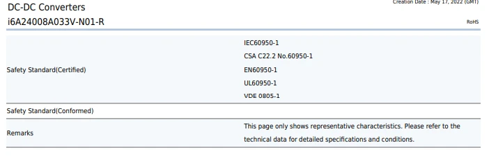 I6A24008A033V-N01-R 1